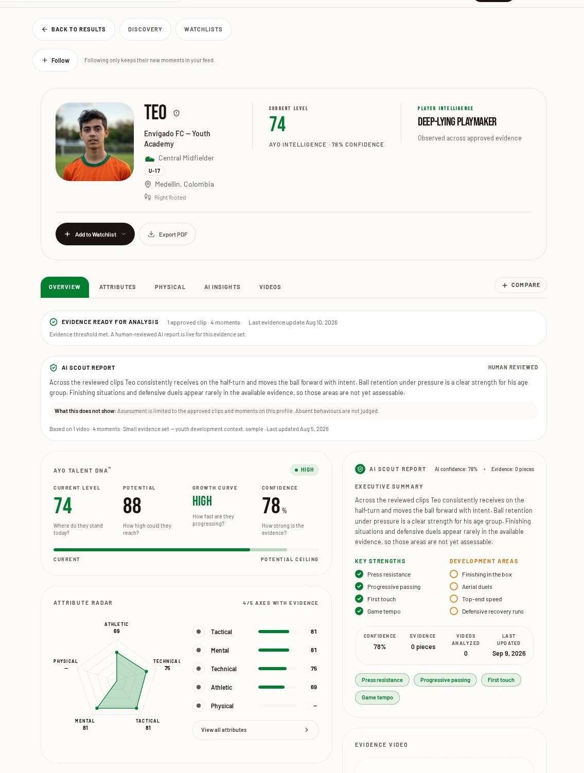 The AyO Talent Intelligence workspace for football professionals
